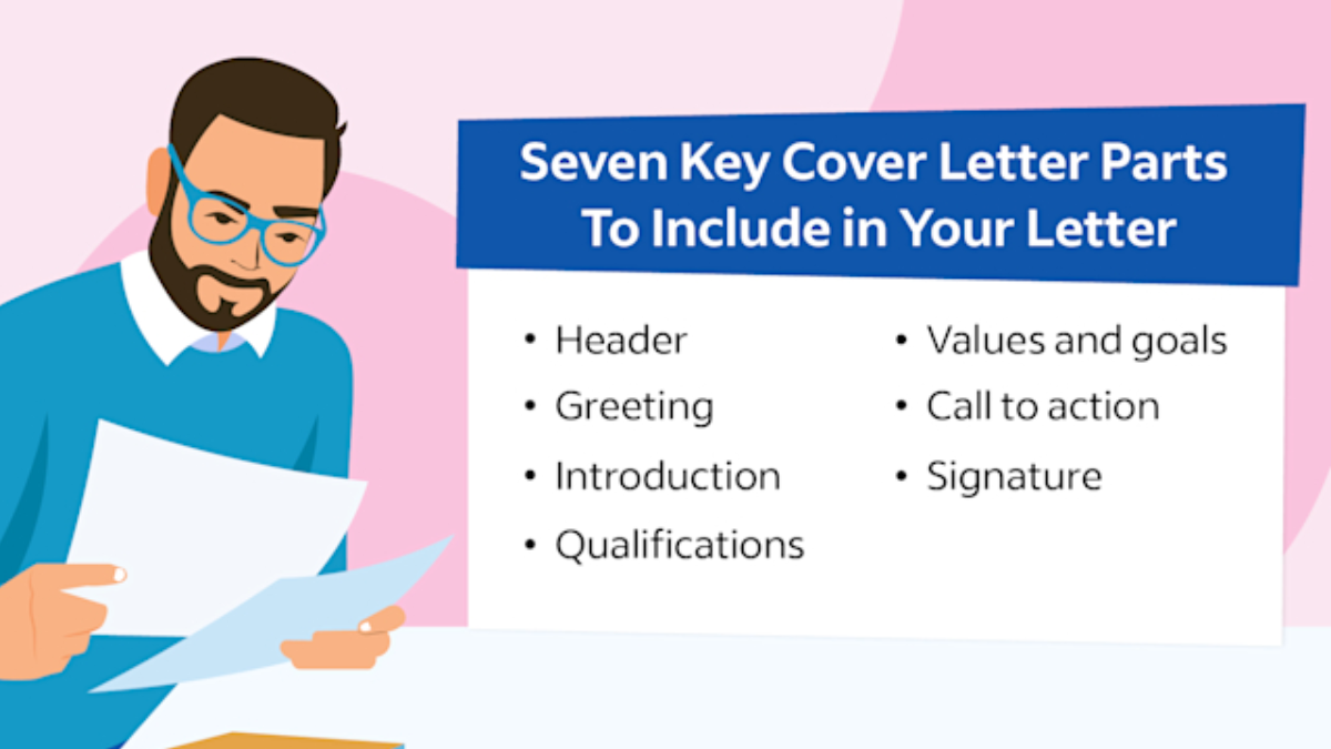 How to Write a Winning Resume and Cover Letter That Grab Recruiters’ Attention