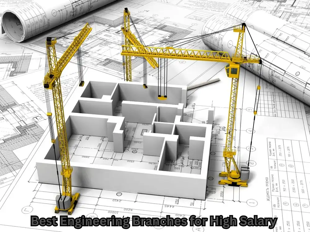 Best Engineering Branches for High Salary & Job Security